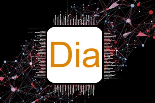 dia-tts.com review