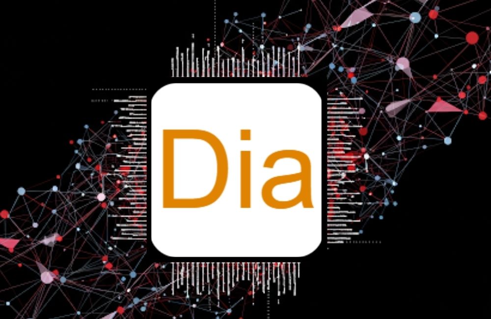 dia-tts.com review