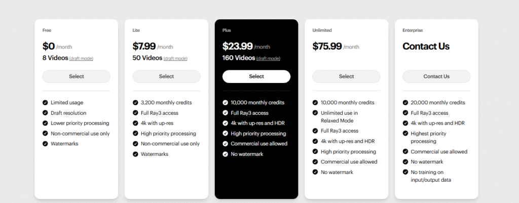 Discover how Luma Labs’ Dream Machine turns simple text or images into cinematic-quality videos in minutes.