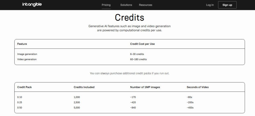 Intangible.ai Review — Transform Your Ideas into immersive 3D Scenes.