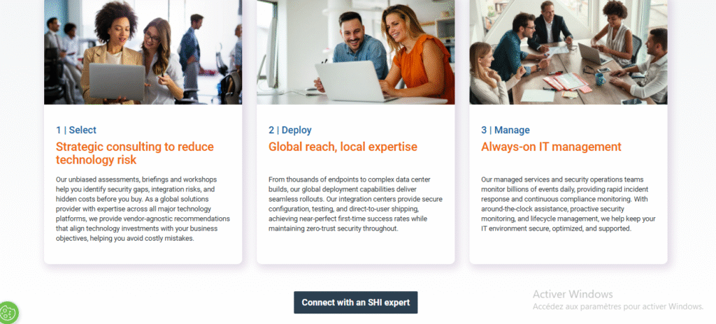 Discover how SHI.com (SHI International Corp.) has evolved into a global IT-solutions powerhouse.