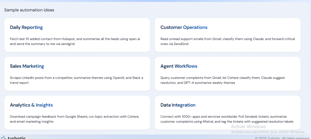 Turbotic Automation AI — Turn Ideas Into Automations In Minutes