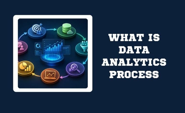Data Analytics Process: From Raw Data to Actionable Insights 2026