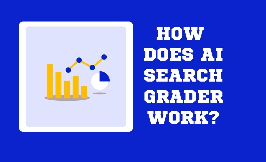 How Does AI Search Grader Work